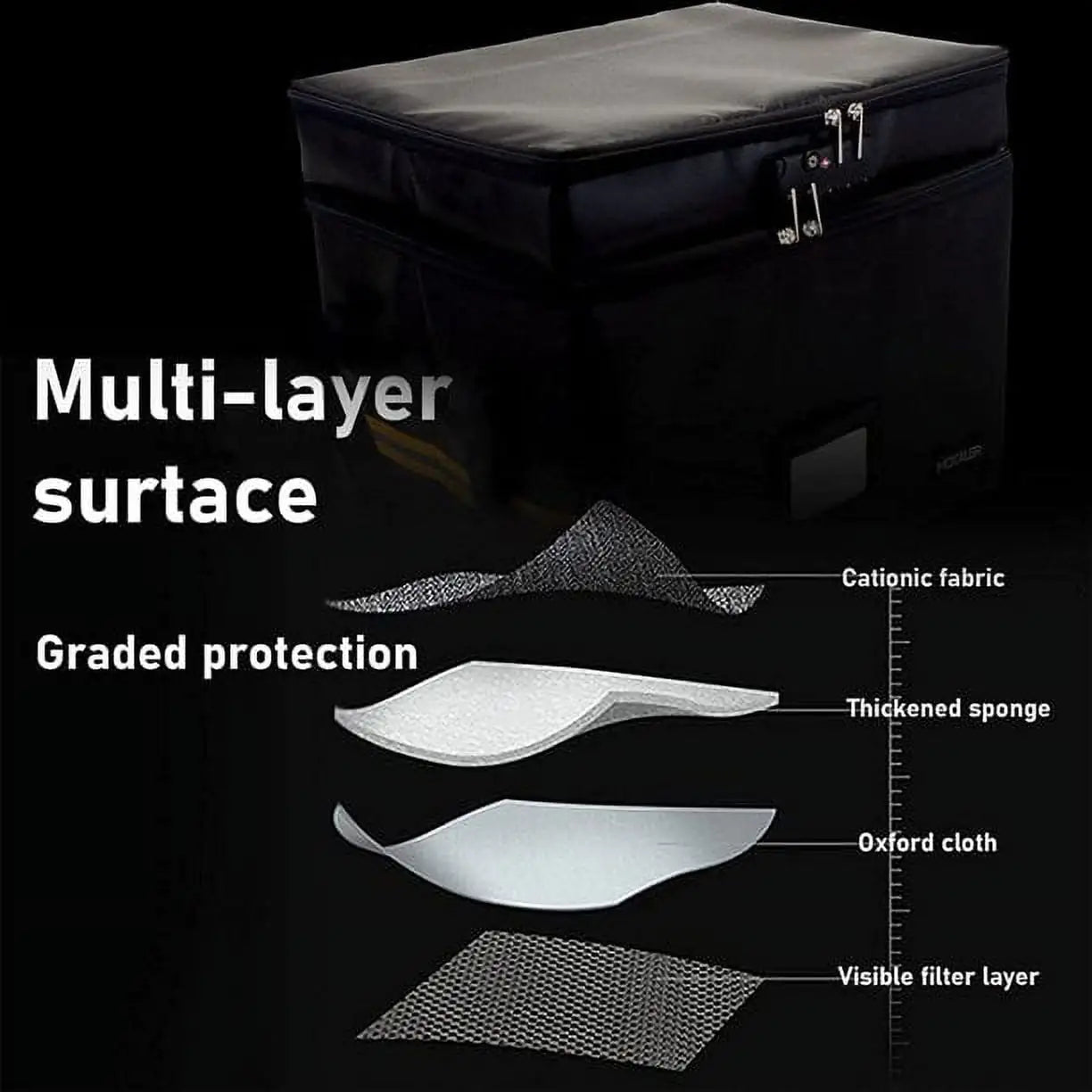 Superior Fire-Resist Document Safe