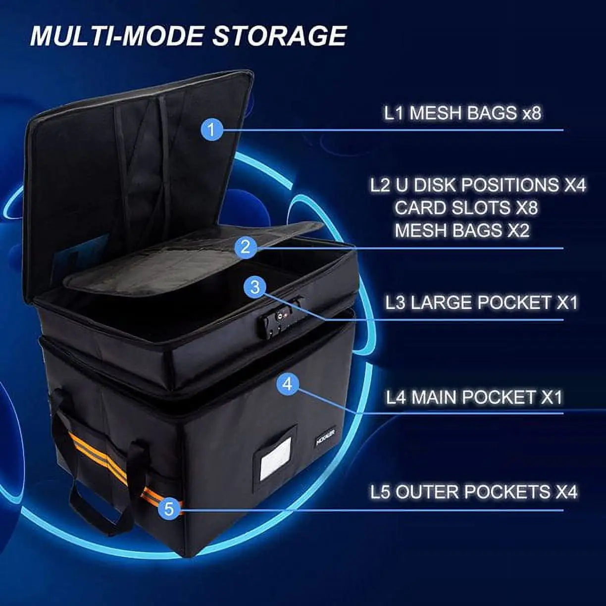 Superior Fire-Resist Document Safe