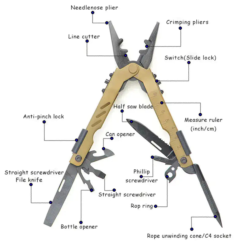 Compact Multitool Folding Pliers