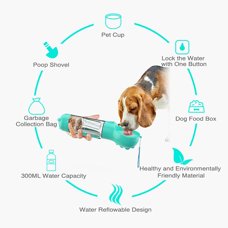 Botella de agua para perros 3 en 1