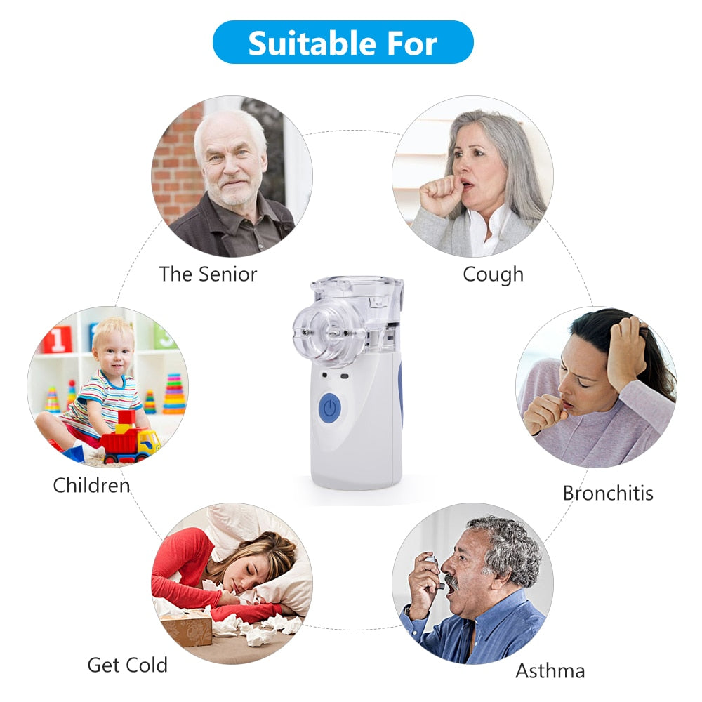 Mini Mesh Nebulizer